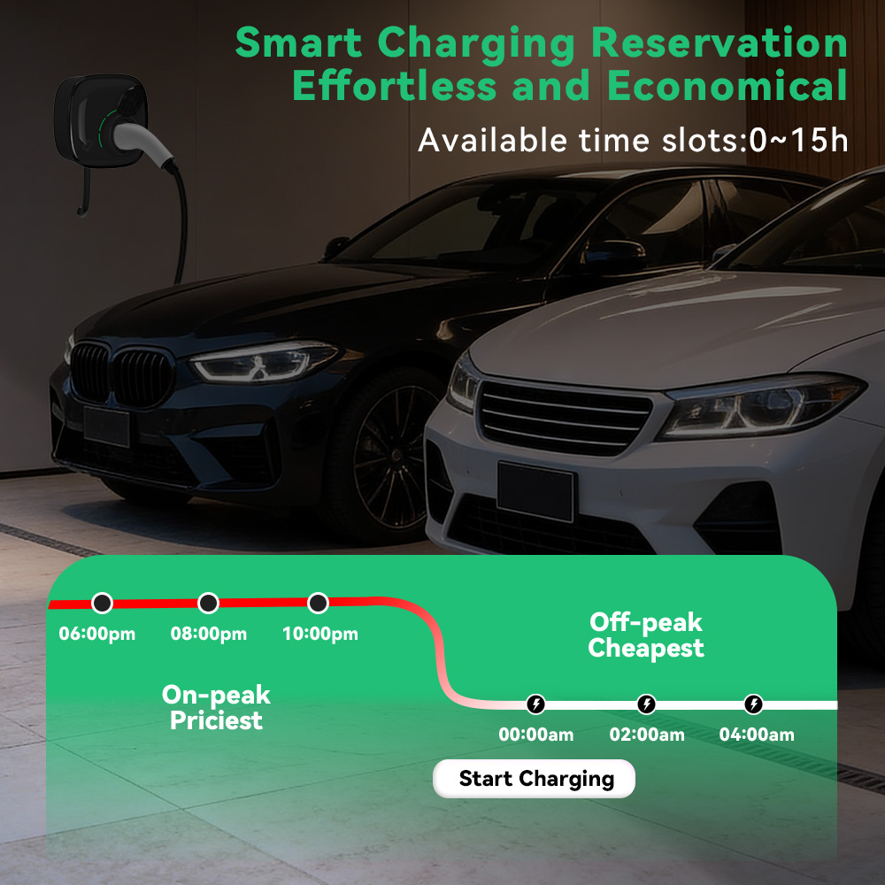 Carregador EV IPENGEN 22KW Tip - Ev Charger Type 2 22Kw 32A 3 Phase avaliação e preço