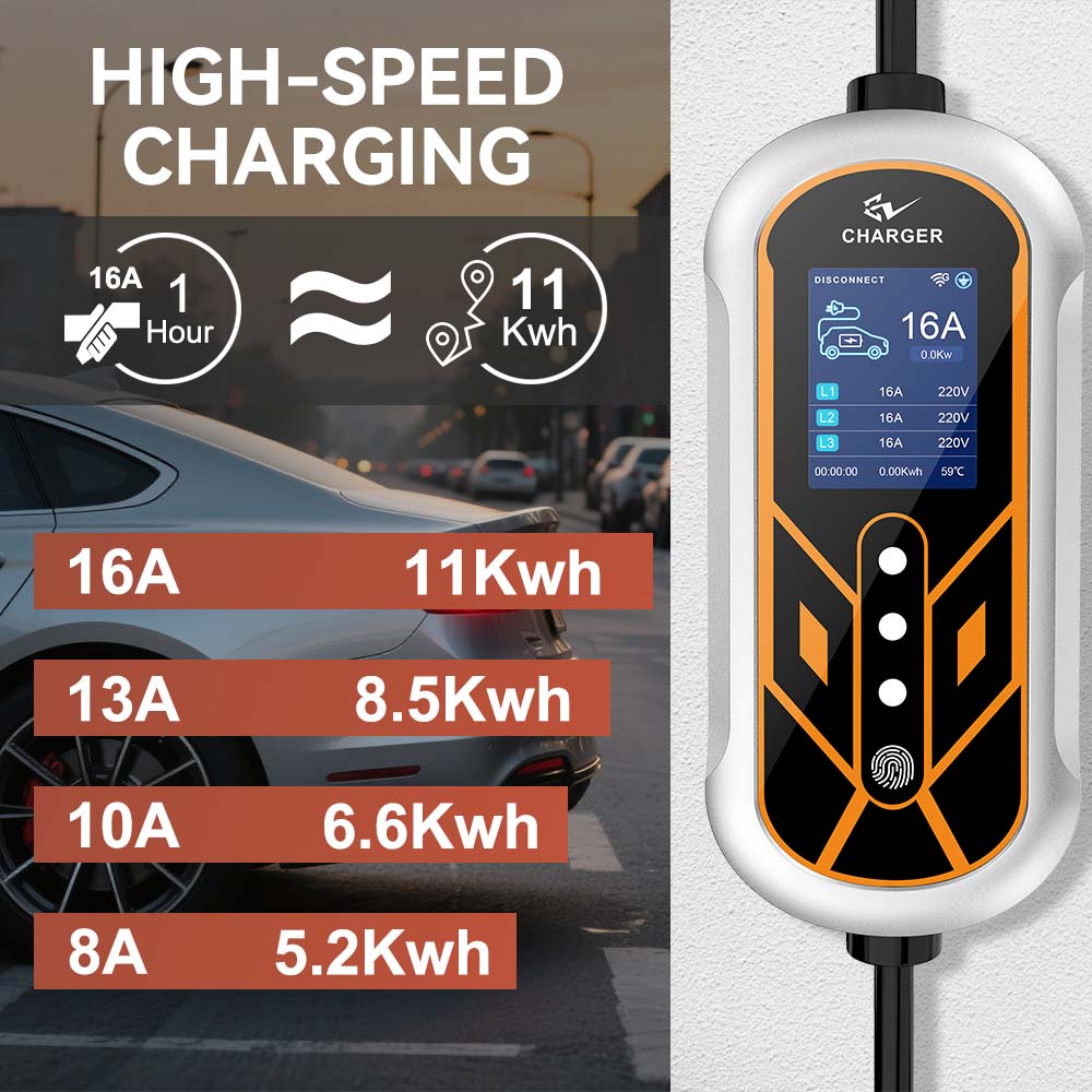 JDMEX 11KW Type2 EV Carregador - Type 2 Portable Ev Charger 11Kw Cee avaliação e preço
